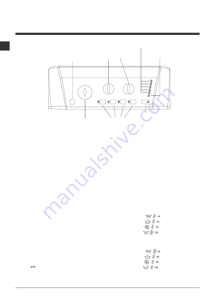 Hotpoint Ariston ARTL 83 Instructions For Use Manual Download Page 4