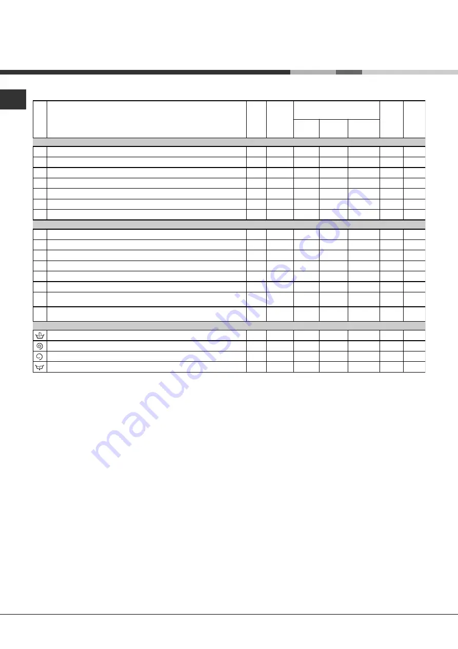 Hotpoint Ariston ARTL 83 Instructions For Use Manual Download Page 18