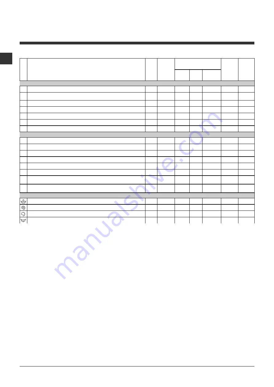 Hotpoint Ariston ARTL 83 Instructions For Use Manual Download Page 30