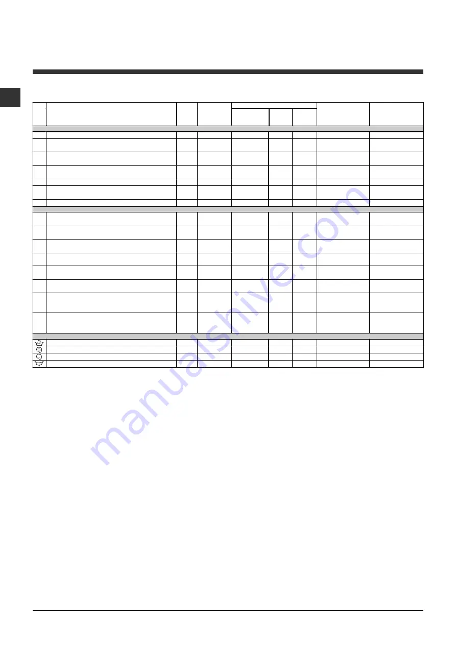 Hotpoint Ariston ARTL 83 Instructions For Use Manual Download Page 54