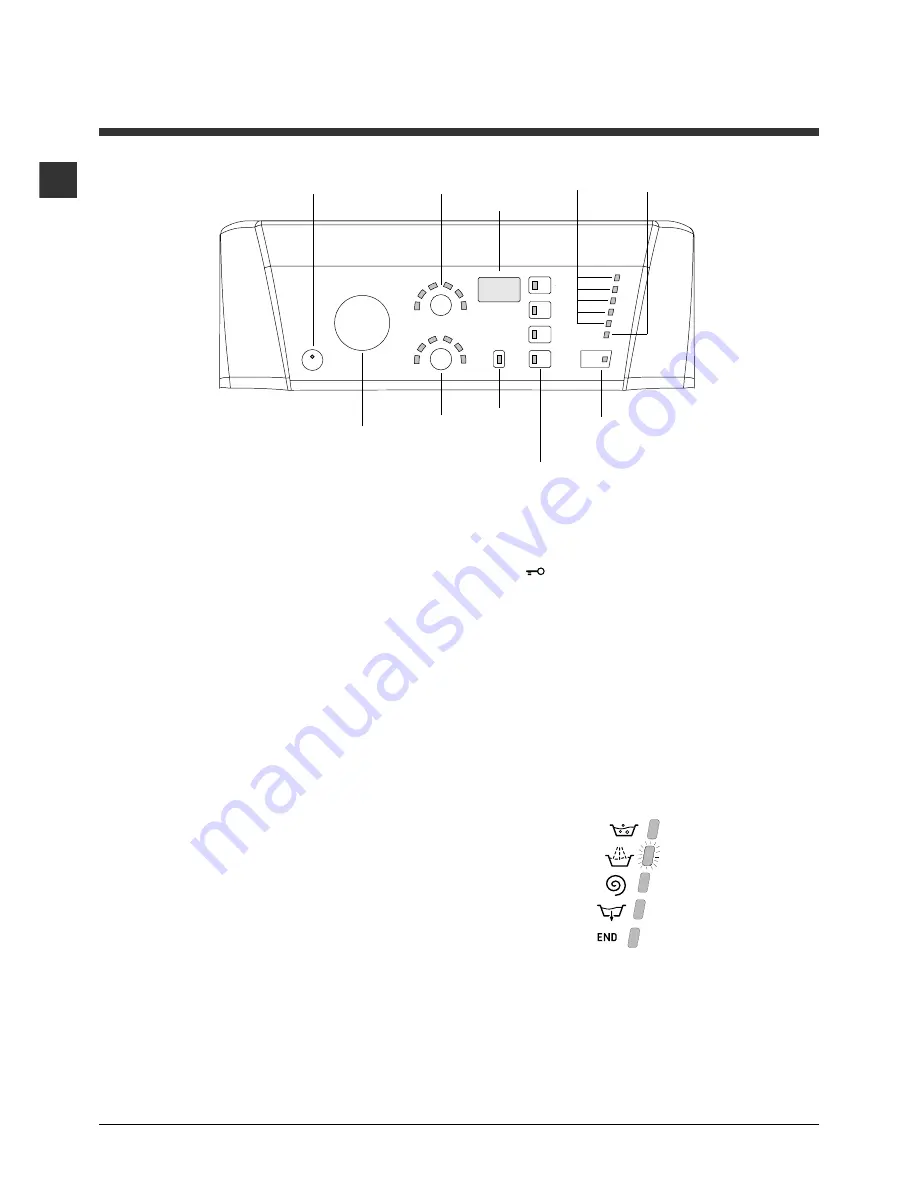 Hotpoint Ariston ARTXF 129 Instructions For Use Manual Download Page 16