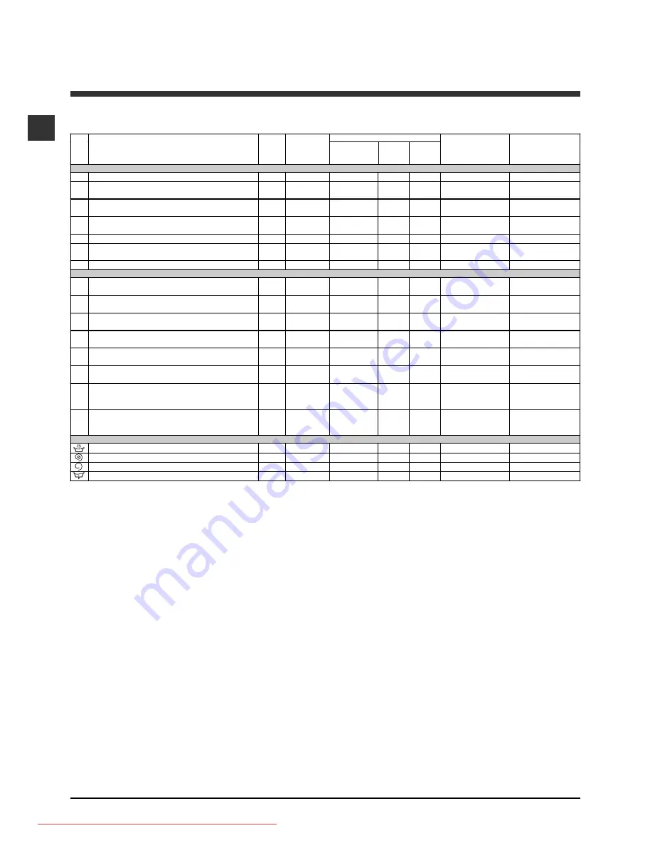 Hotpoint Ariston ARTXL 109 Instructions For Use Manual Download Page 66