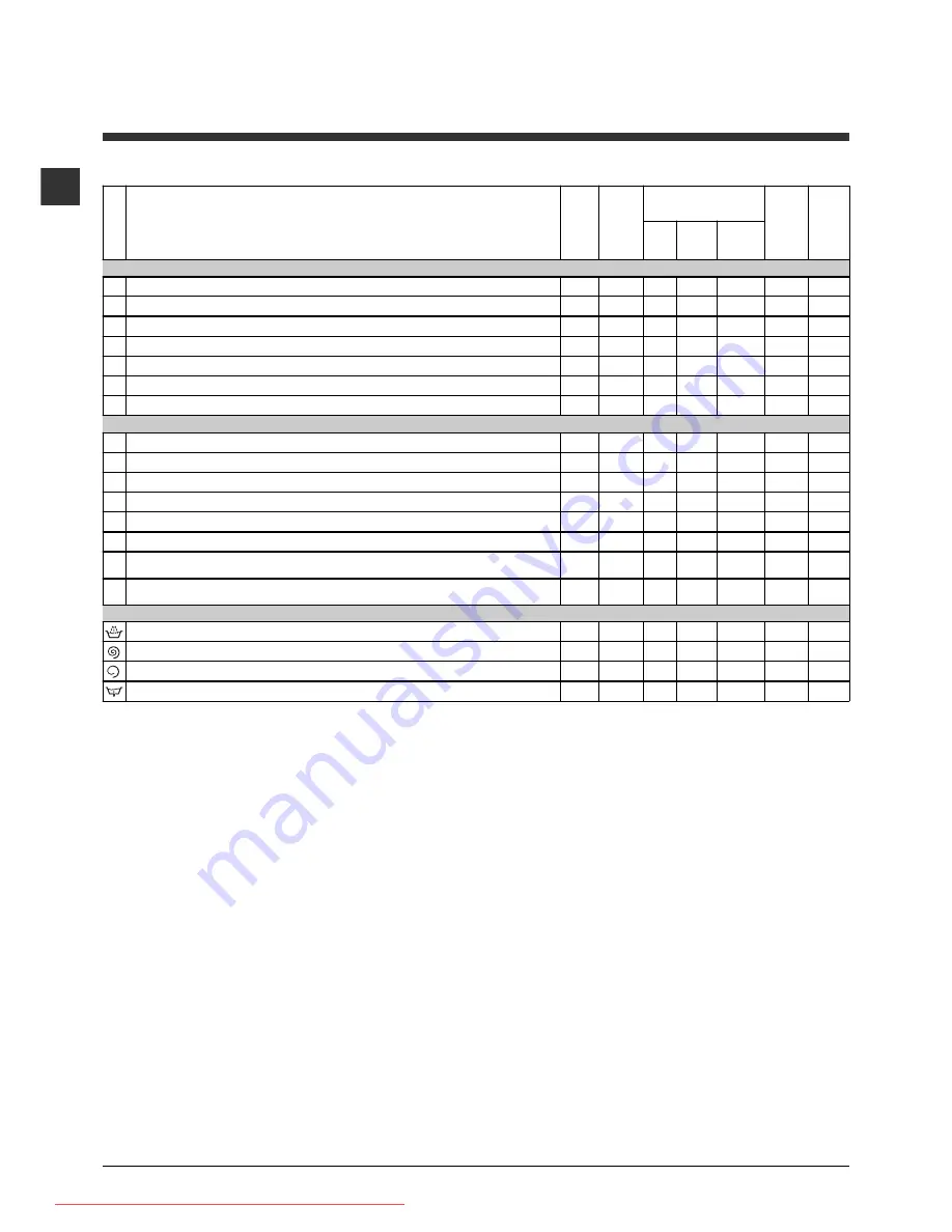 Hotpoint Ariston ARTXL 89 Instructions For Use Manual Download Page 18