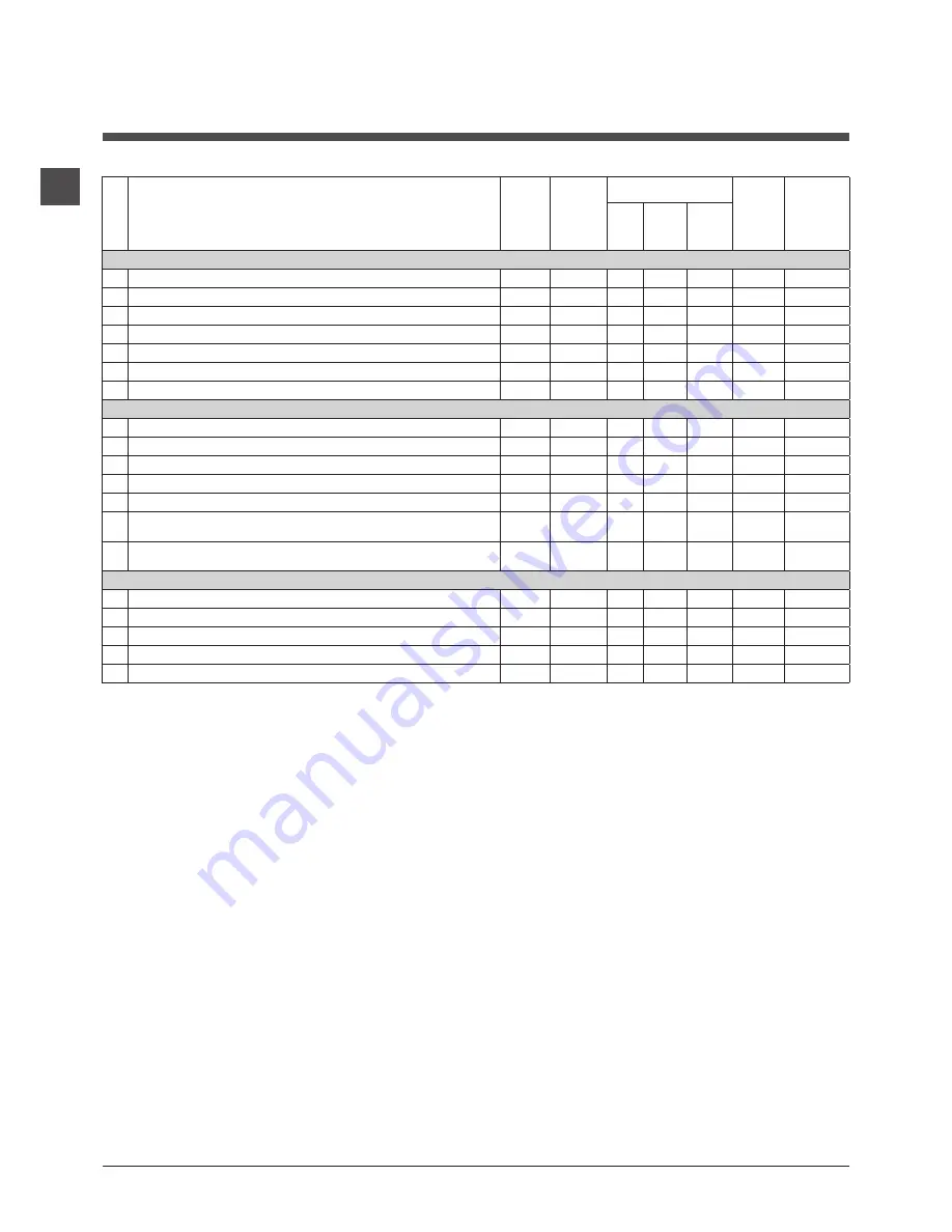 Hotpoint Ariston ARXL 105 Instructions For Use Manual Download Page 30