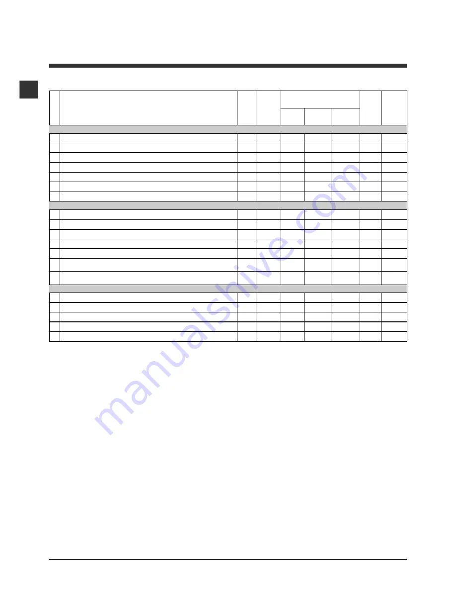 Hotpoint Ariston ARXL 85 Instructions For Use Manual Download Page 18