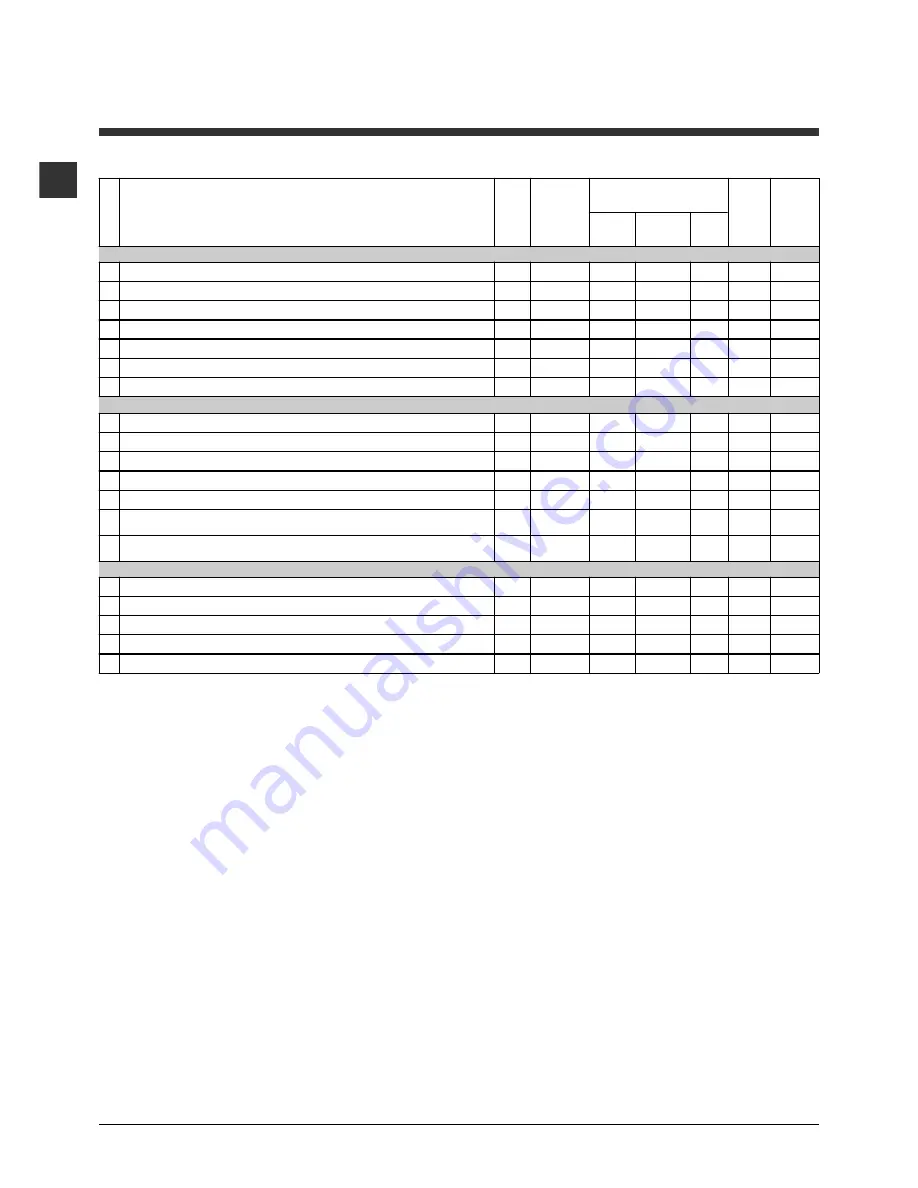 Hotpoint Ariston ARXXL 129 S Instructions For Use Manual Download Page 18