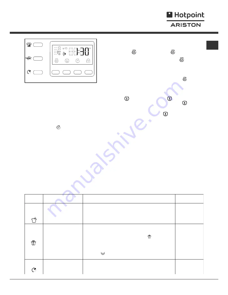 Hotpoint Ariston AVTF 104 Скачать руководство пользователя страница 7