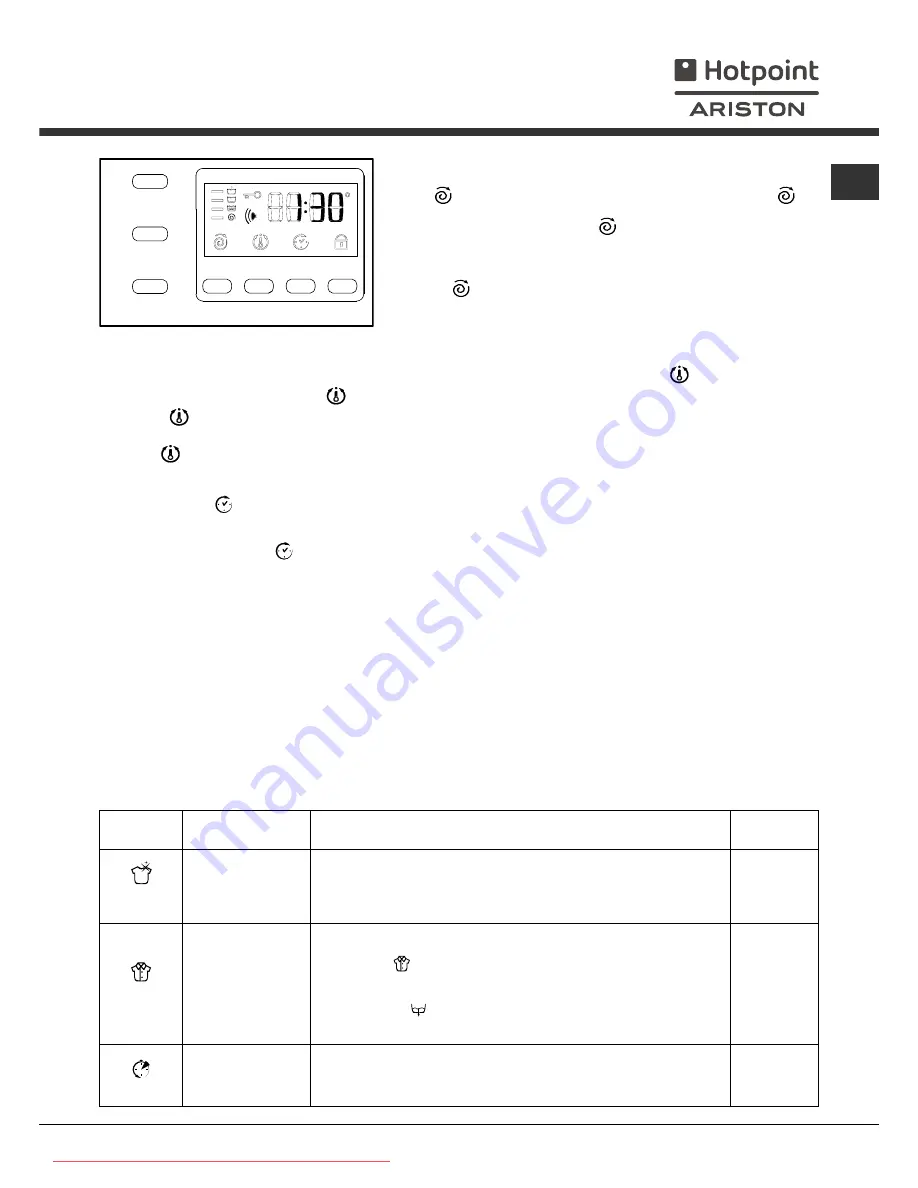 Hotpoint Ariston AVTXF 149 Скачать руководство пользователя страница 31