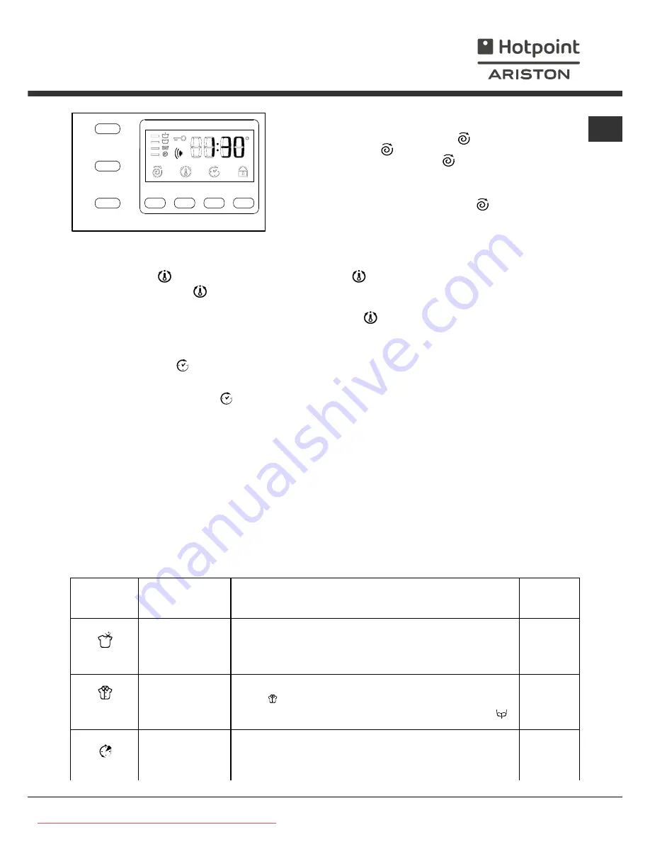 Hotpoint Ariston AVTXF 149 Скачать руководство пользователя страница 43