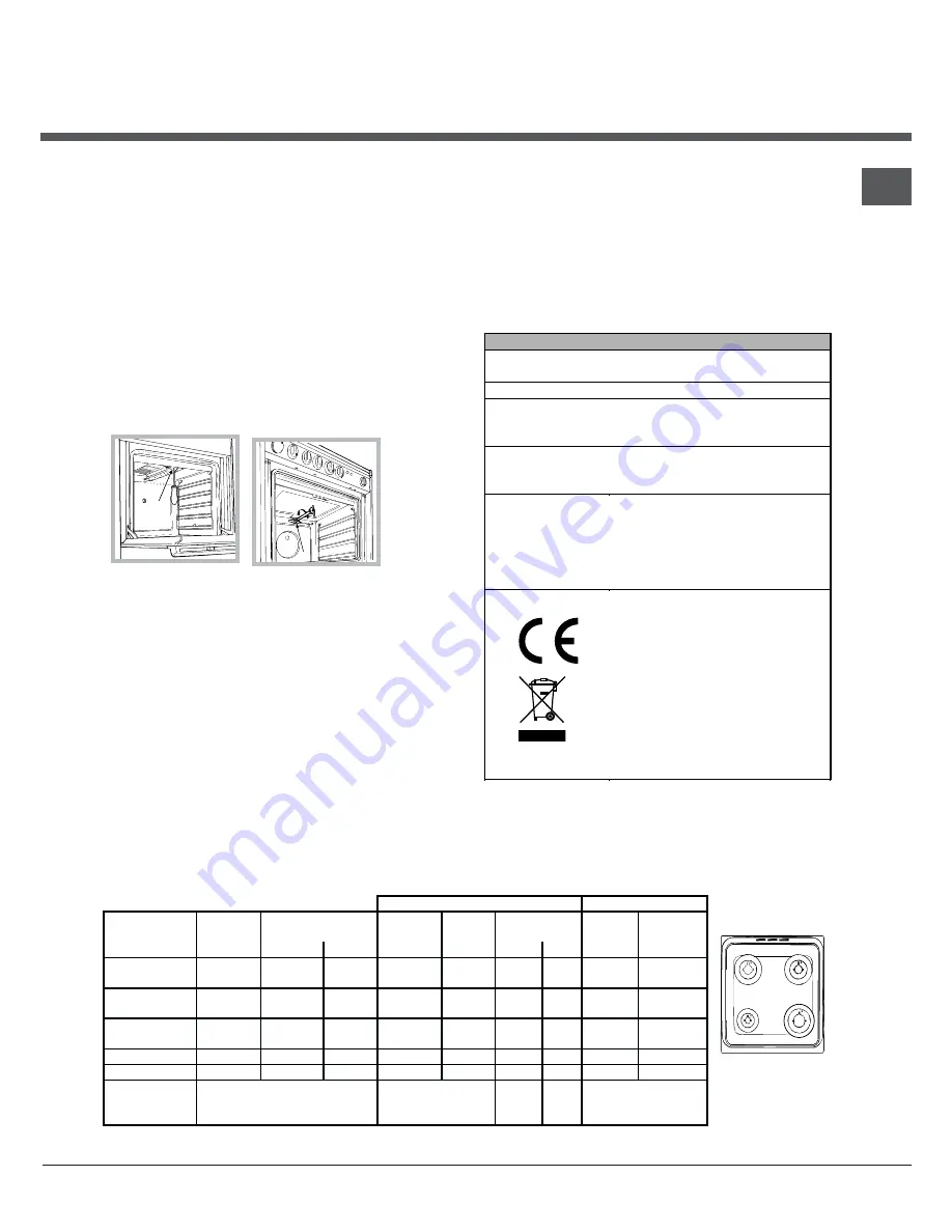 Hotpoint Ariston C 34S G1 R /HA Скачать руководство пользователя страница 7