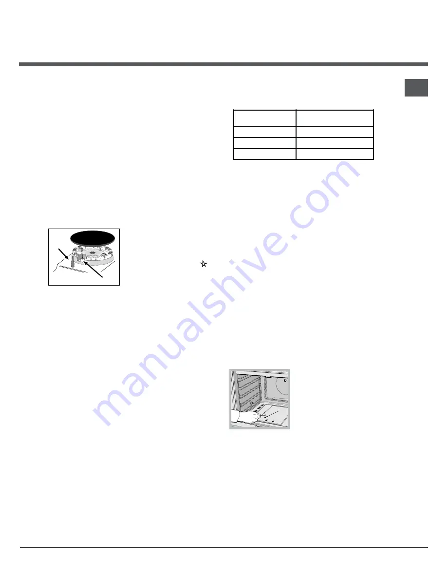 Hotpoint Ariston C 34S G1 R /HA Скачать руководство пользователя страница 27