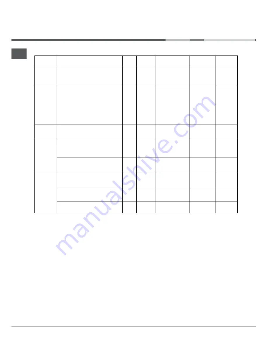 Hotpoint Ariston C3V M57 Operating Instructions Manual Download Page 8