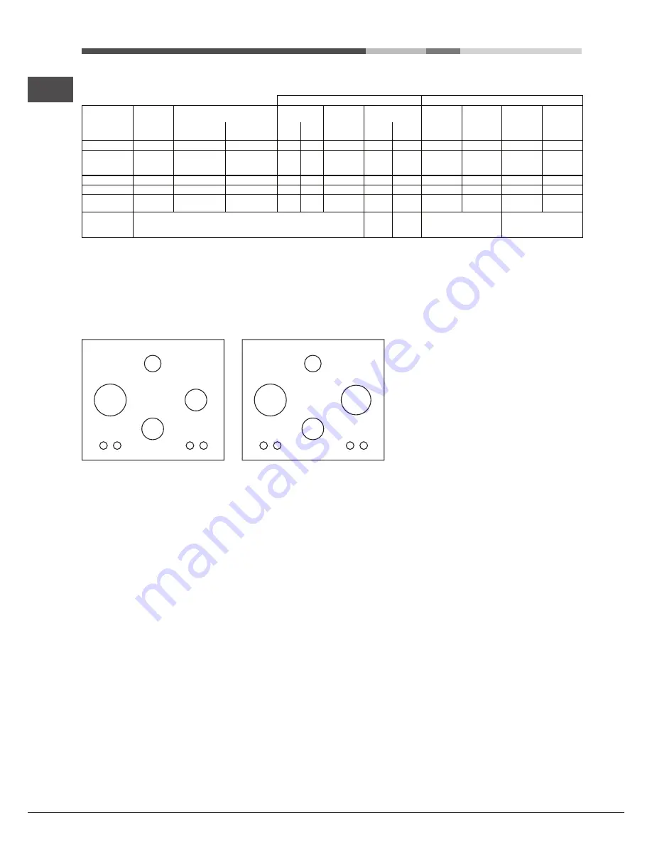 Hotpoint Ariston CISTD 640S HA Operating Instructions Manual Download Page 18