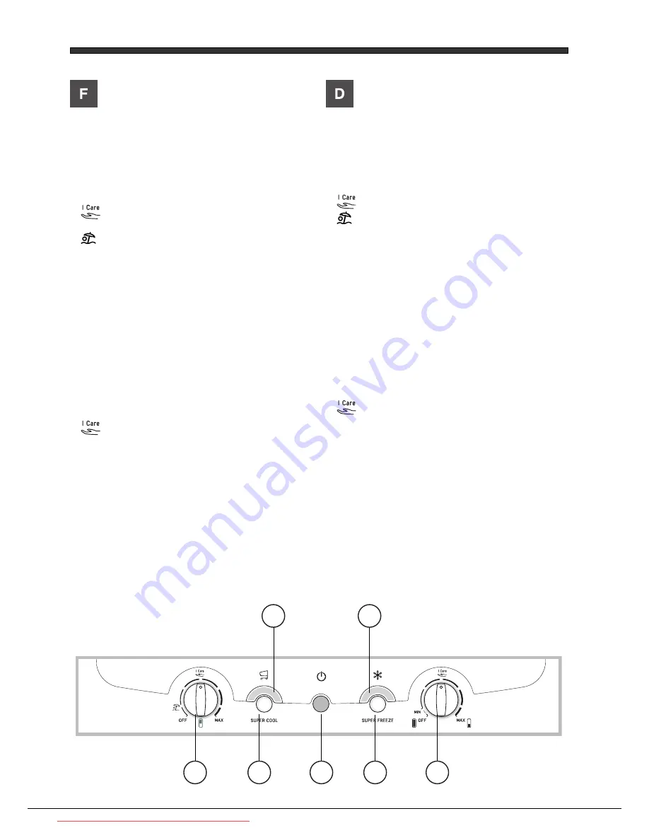 Hotpoint Ariston EBLHxxxxxF Series Скачать руководство пользователя страница 7