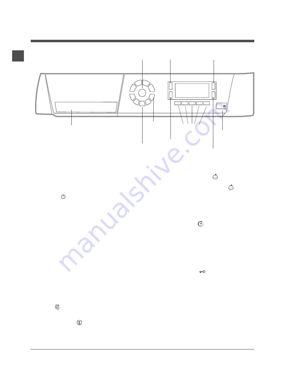 Hotpoint Ariston ECO6D 1291 Скачать руководство пользователя страница 4