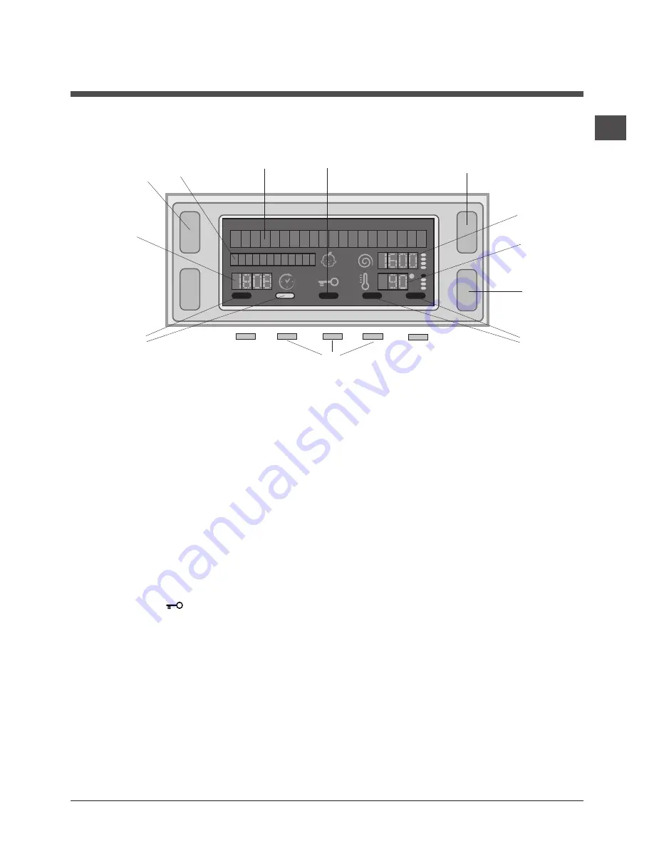 Hotpoint Ariston ECO6D 1291 Instructions For Use Manual Download Page 17