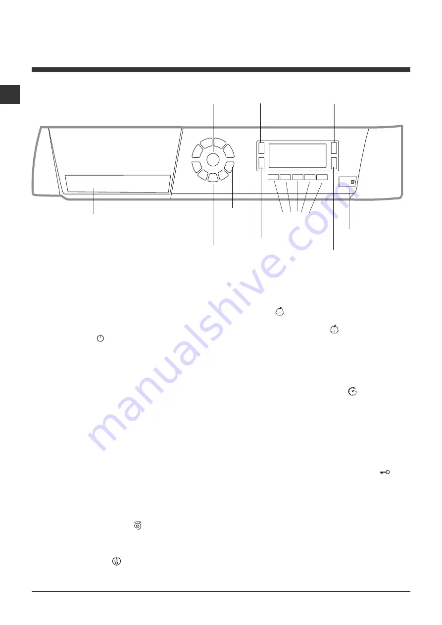 Hotpoint Ariston ECO7D 1492 Скачать руководство пользователя страница 4