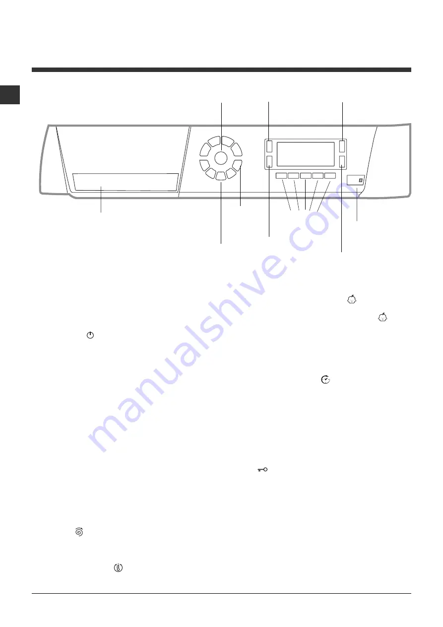 Hotpoint Ariston ECO7D 1492 Instructions For Use Manual Download Page 64