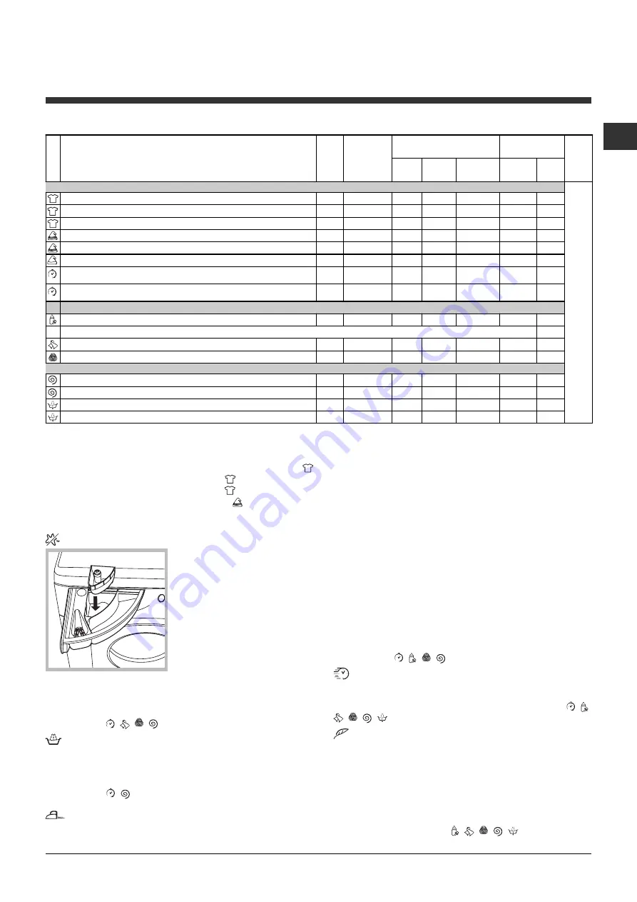 Hotpoint Ariston ECO7D 1492 Скачать руководство пользователя страница 79