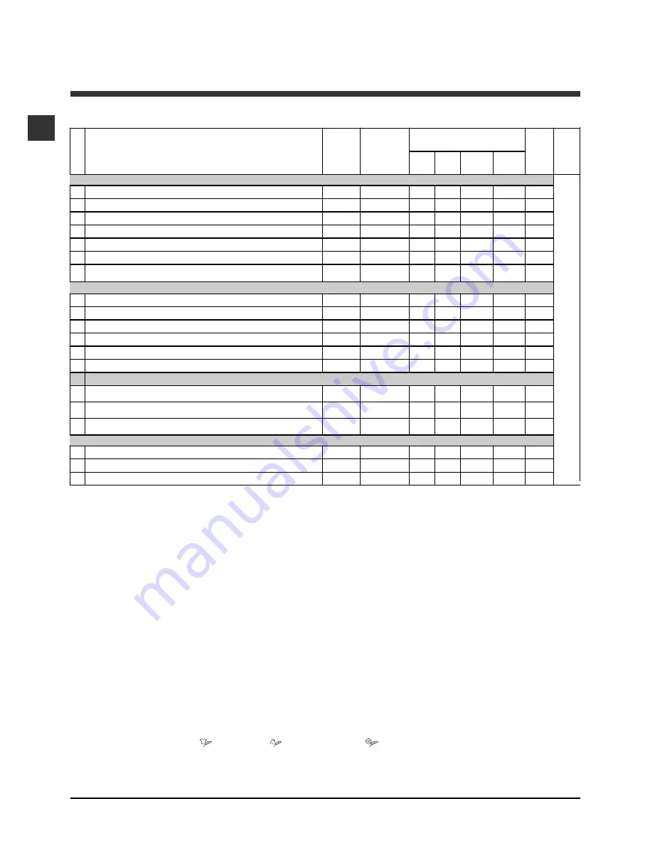 Hotpoint Ariston ECO7F 1292 Instructions For Use Manual Download Page 42