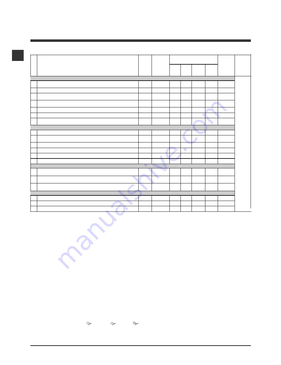 Hotpoint Ariston ECO7F 1292 Instructions For Use Manual Download Page 66