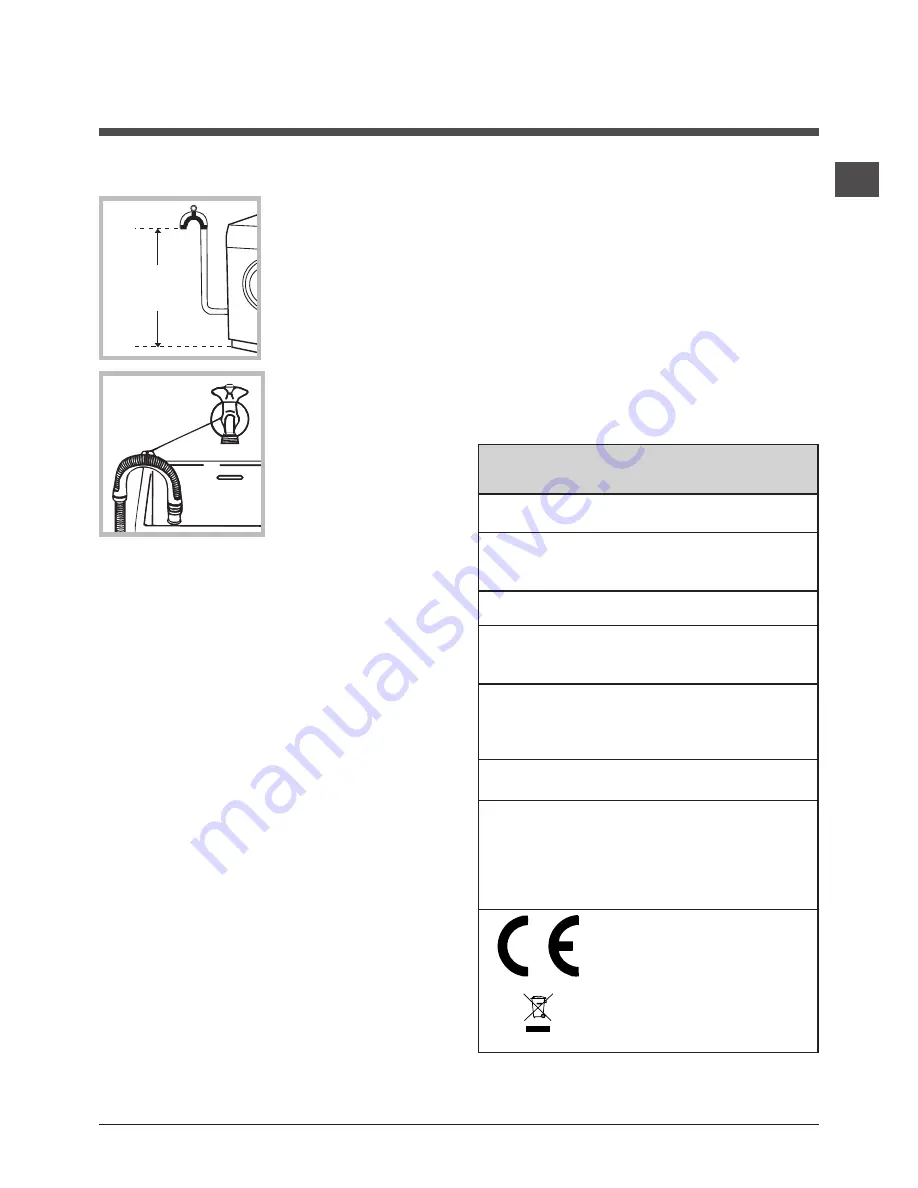 Hotpoint Ariston ECO7L 1051 Instructions For Use Manual Download Page 15