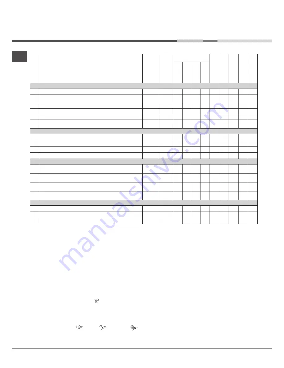 Hotpoint Ariston ECO7L 1051 Instructions For Use Manual Download Page 68