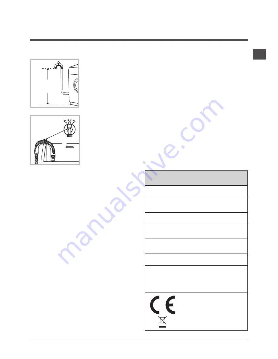 Hotpoint Ariston ECO7L 109 Instructions For Use Manual Download Page 3