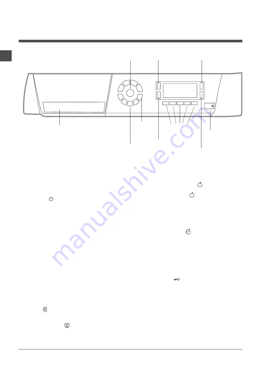 Hotpoint Ariston ECO8D 1492 Скачать руководство пользователя страница 4