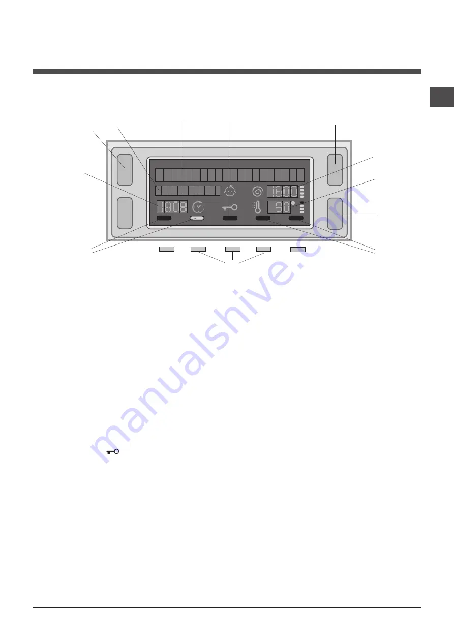 Hotpoint Ariston ECO8D 1492 Скачать руководство пользователя страница 5