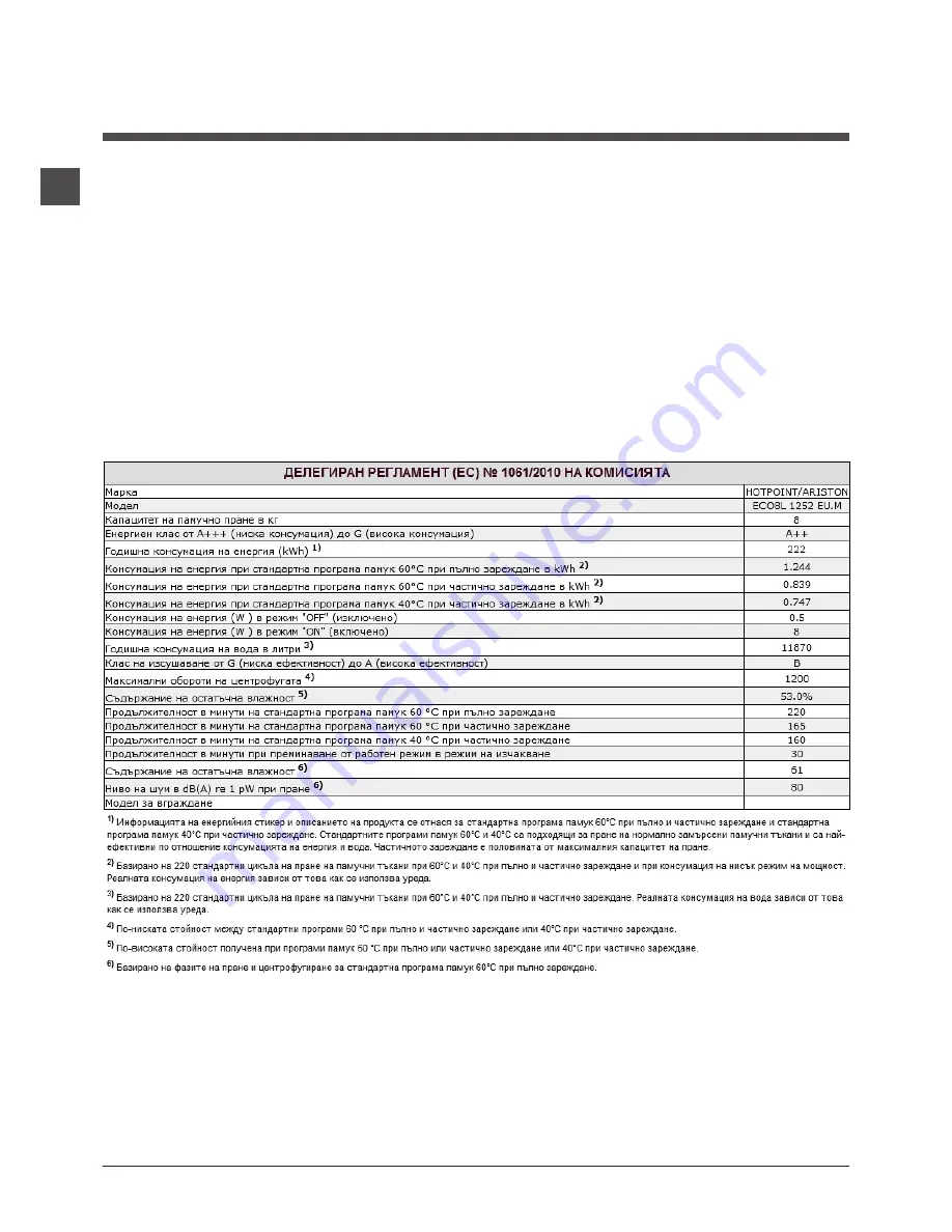 Hotpoint Ariston ECO8L 1252 Скачать руководство пользователя страница 36