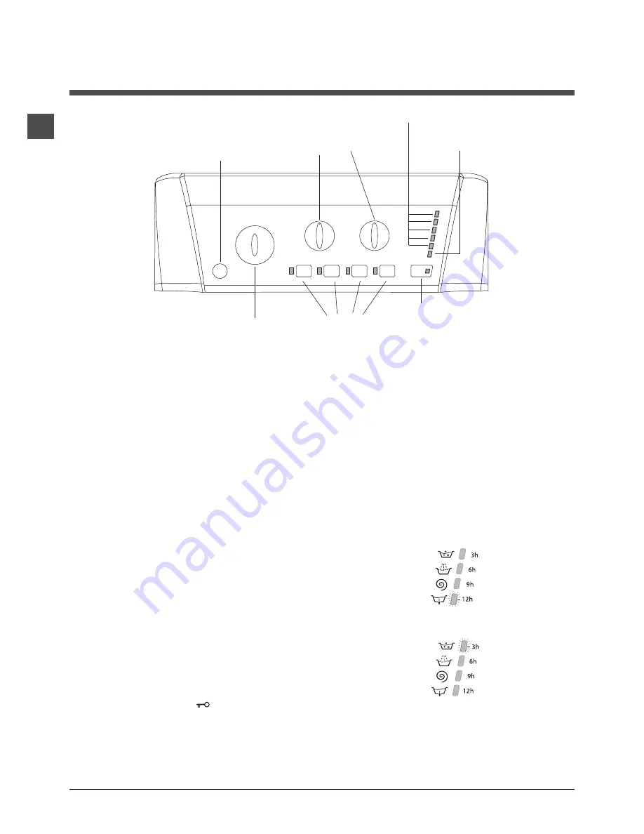 Hotpoint Ariston ECOT6L 1091 Скачать руководство пользователя страница 4