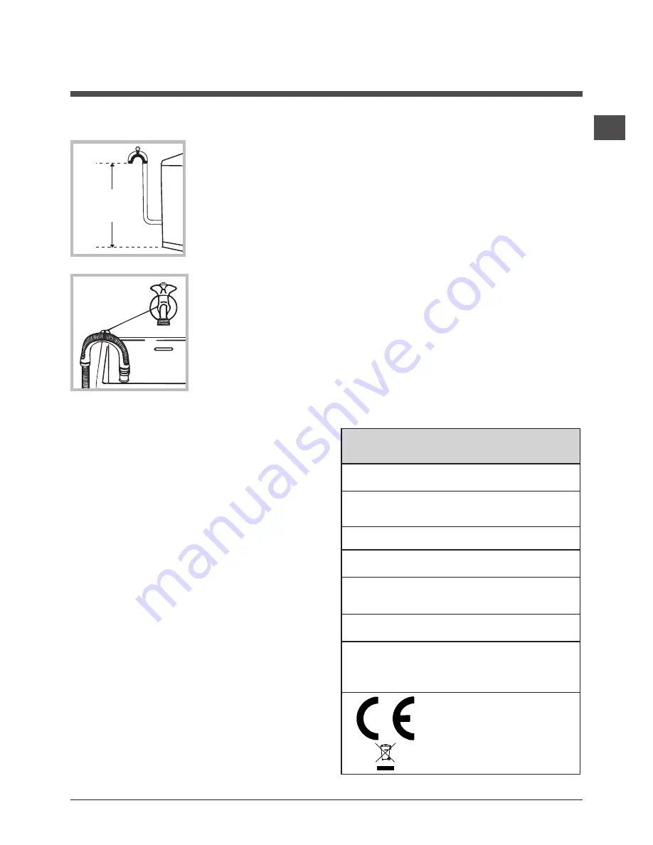 Hotpoint Ariston ECOT6L 1091 Instructions For Use Manual Download Page 15