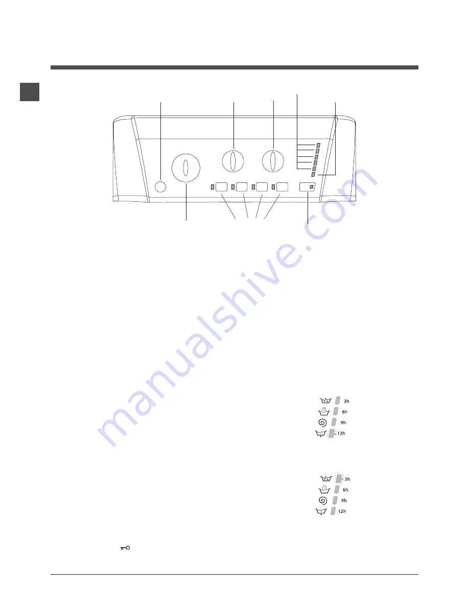 Hotpoint Ariston ECOT6L 1091 Скачать руководство пользователя страница 28