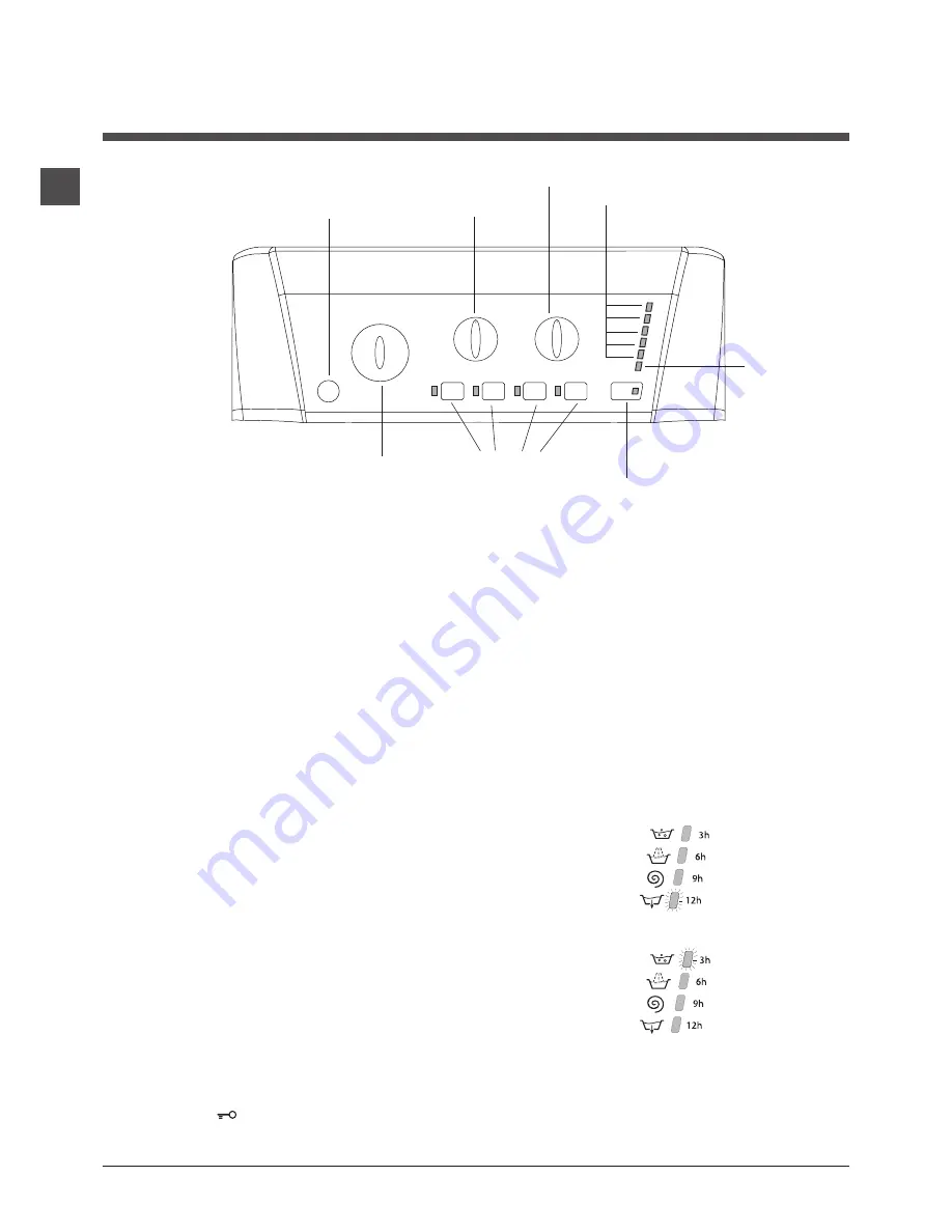 Hotpoint Ariston ECOT6L 1091 Instructions For Use Manual Download Page 64