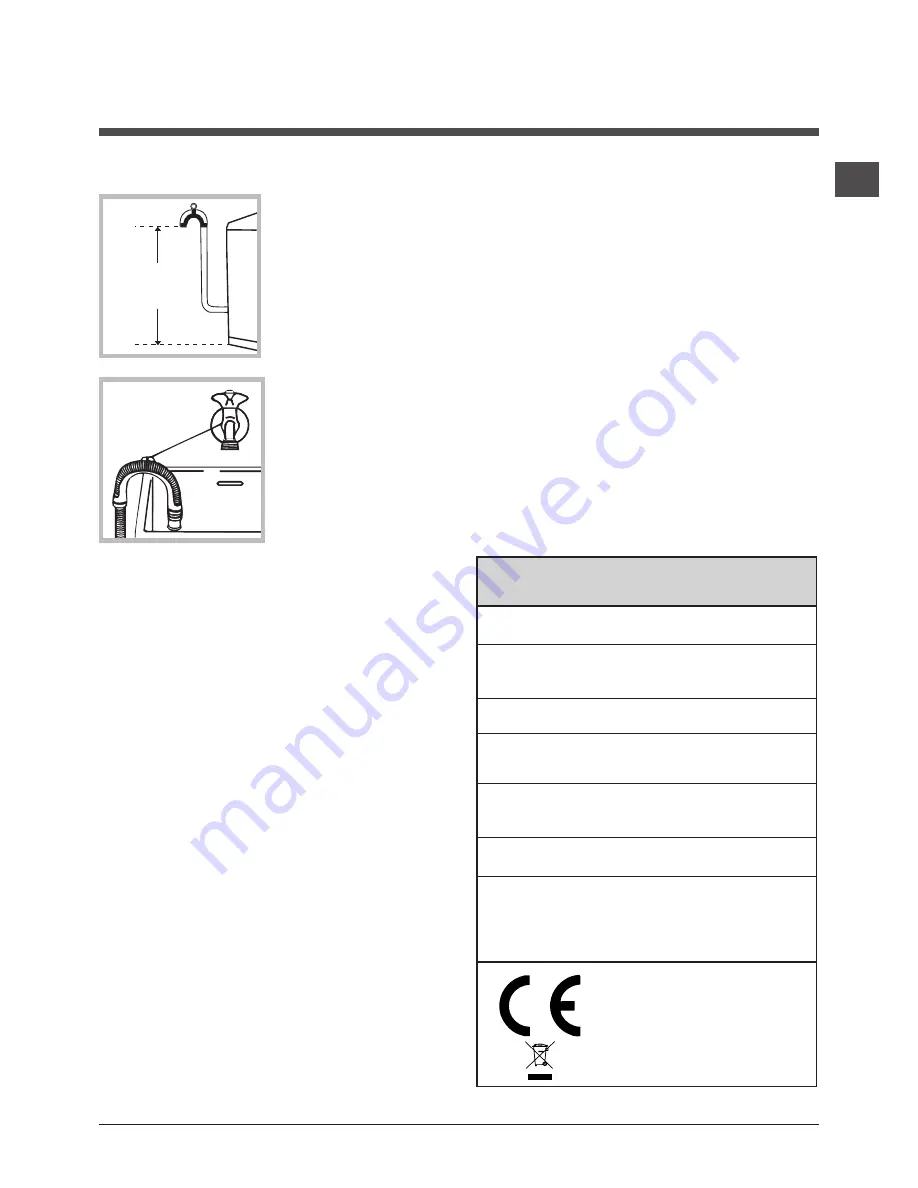 Hotpoint Ariston ECOT7F 129 Скачать руководство пользователя страница 15