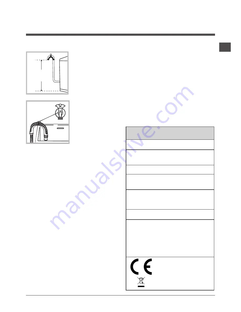 Hotpoint Ariston ECOT7L 1051 Скачать руководство пользователя страница 3