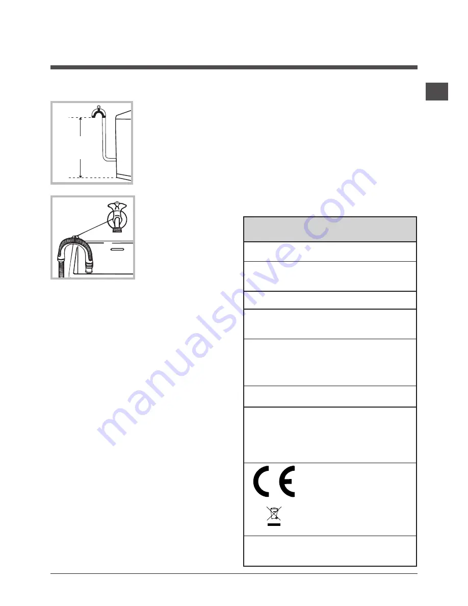 Hotpoint Ariston ECOTF 1051 Instructions For Use Manual Download Page 15