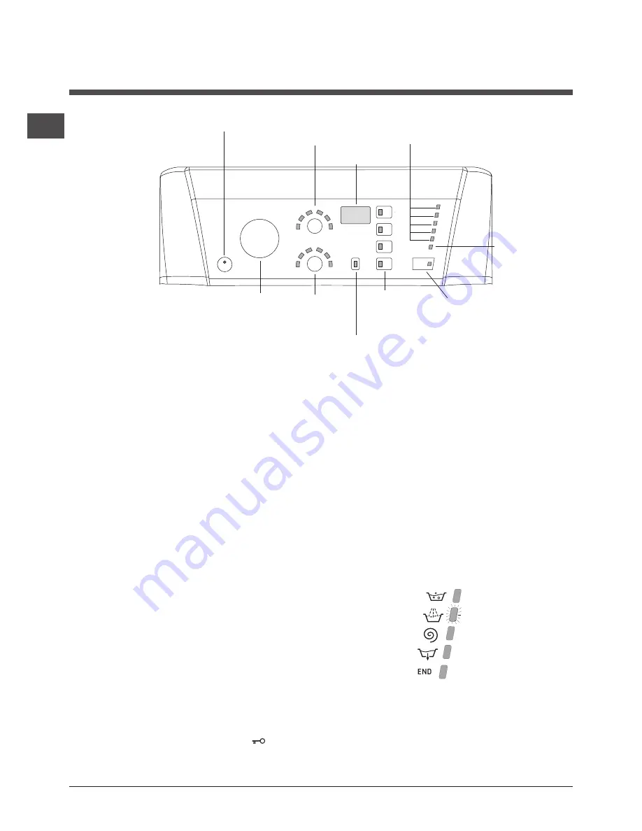 Hotpoint Ariston ECOTF 1051 Скачать руководство пользователя страница 28