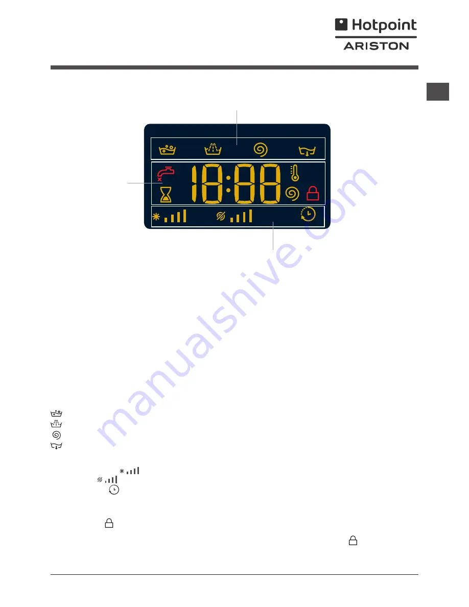 Hotpoint Ariston EFMF 1023 Instructions For Use Manual Download Page 7