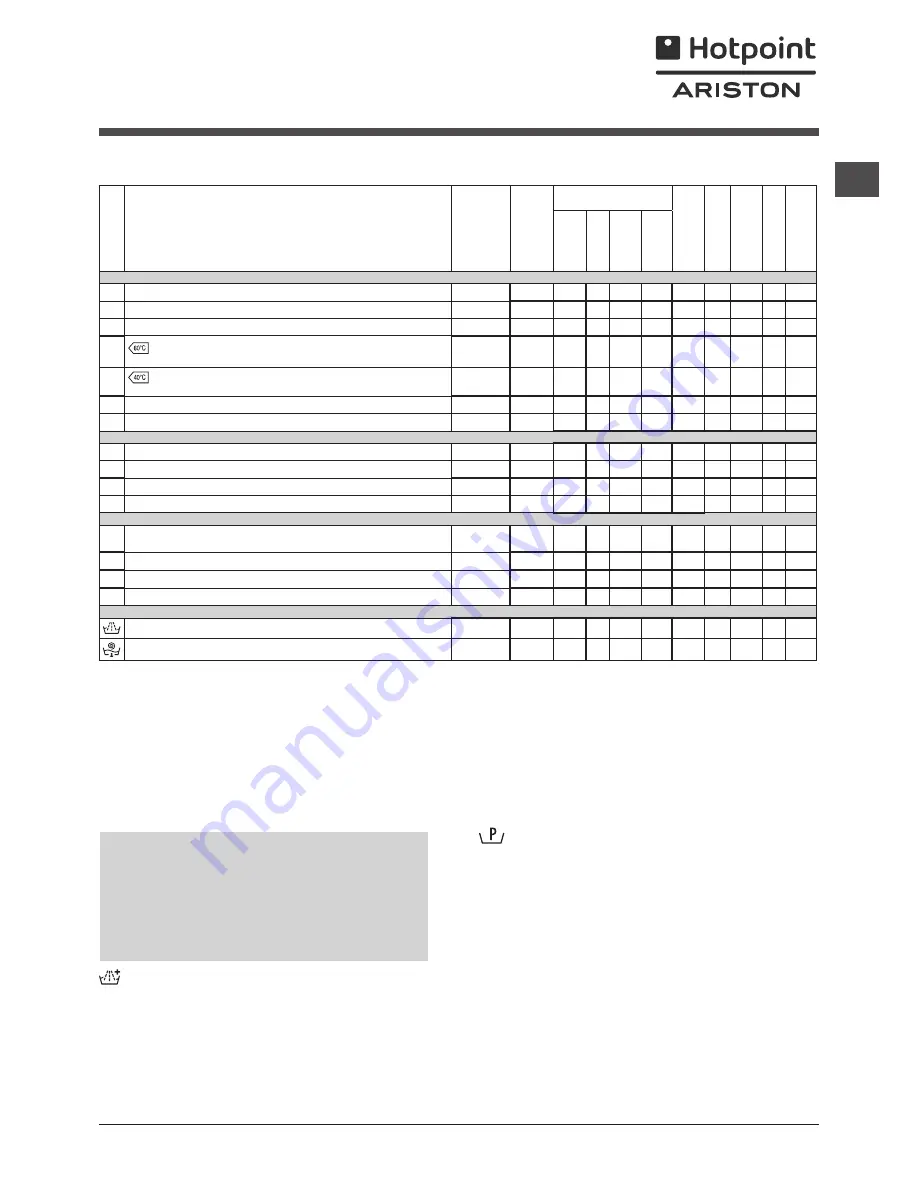 Hotpoint Ariston EFMF 1023 Instructions For Use Manual Download Page 21