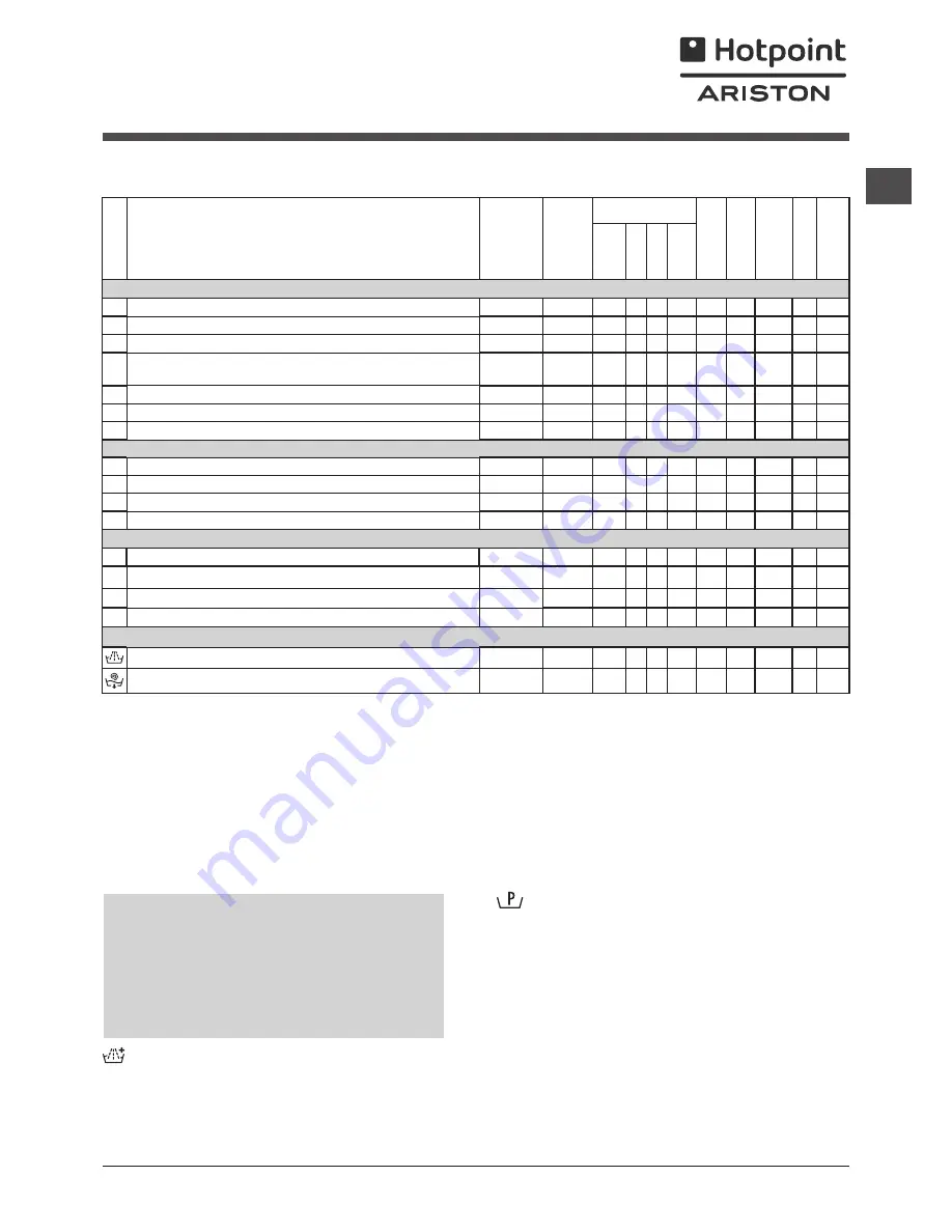 Hotpoint Ariston EFMF 1023 Instructions For Use Manual Download Page 33