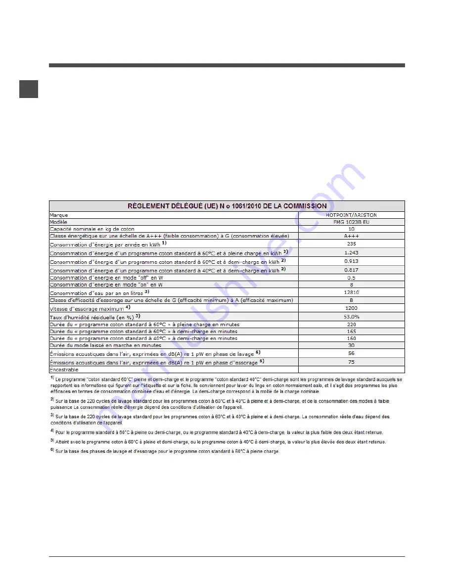 Hotpoint Ariston EFMF 1023 Скачать руководство пользователя страница 36