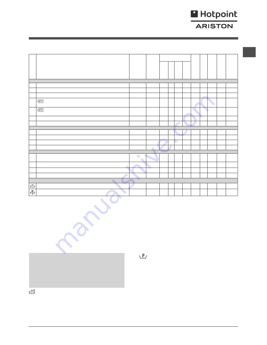 Hotpoint Ariston EFMF 1023 Instructions For Use Manual Download Page 45