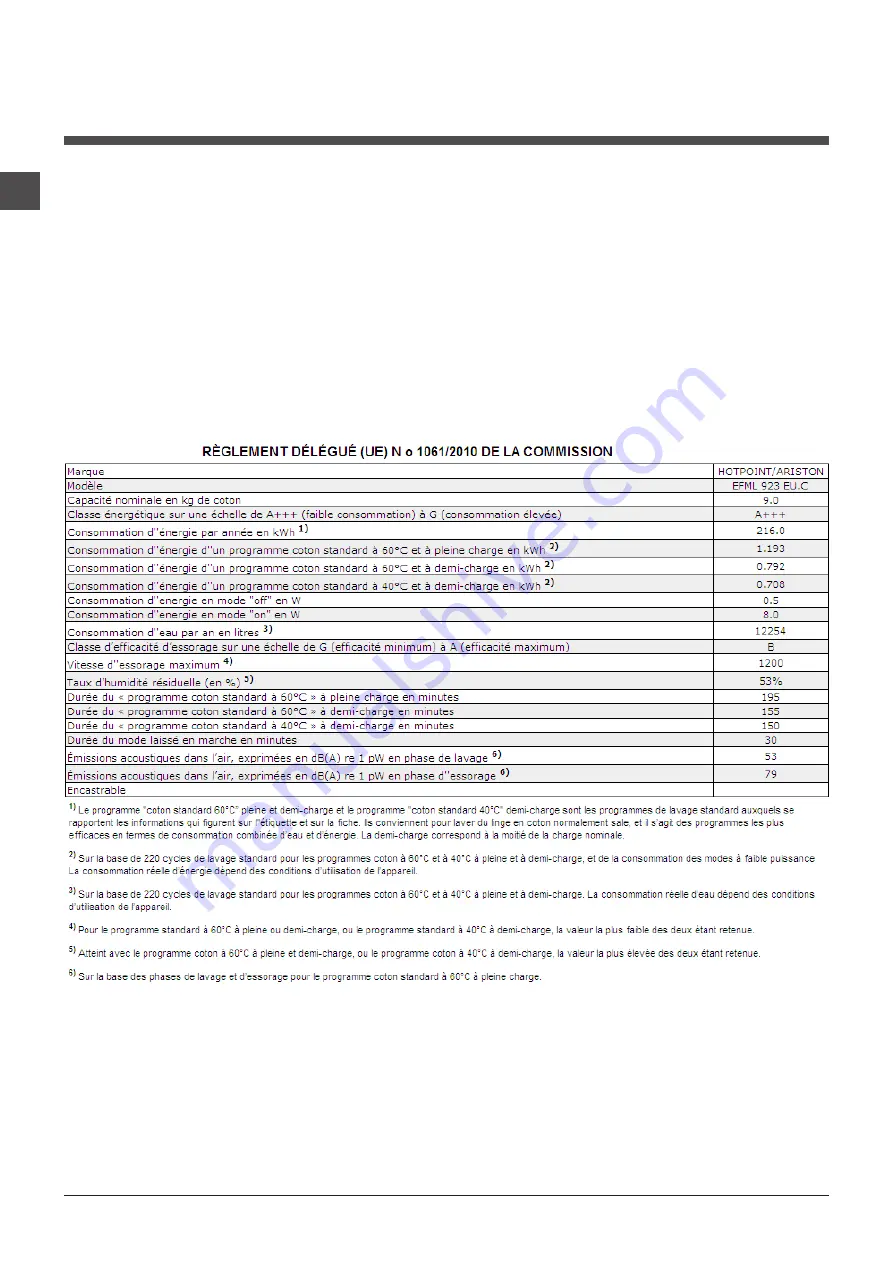 Hotpoint Ariston EFML 923 Скачать руководство пользователя страница 24