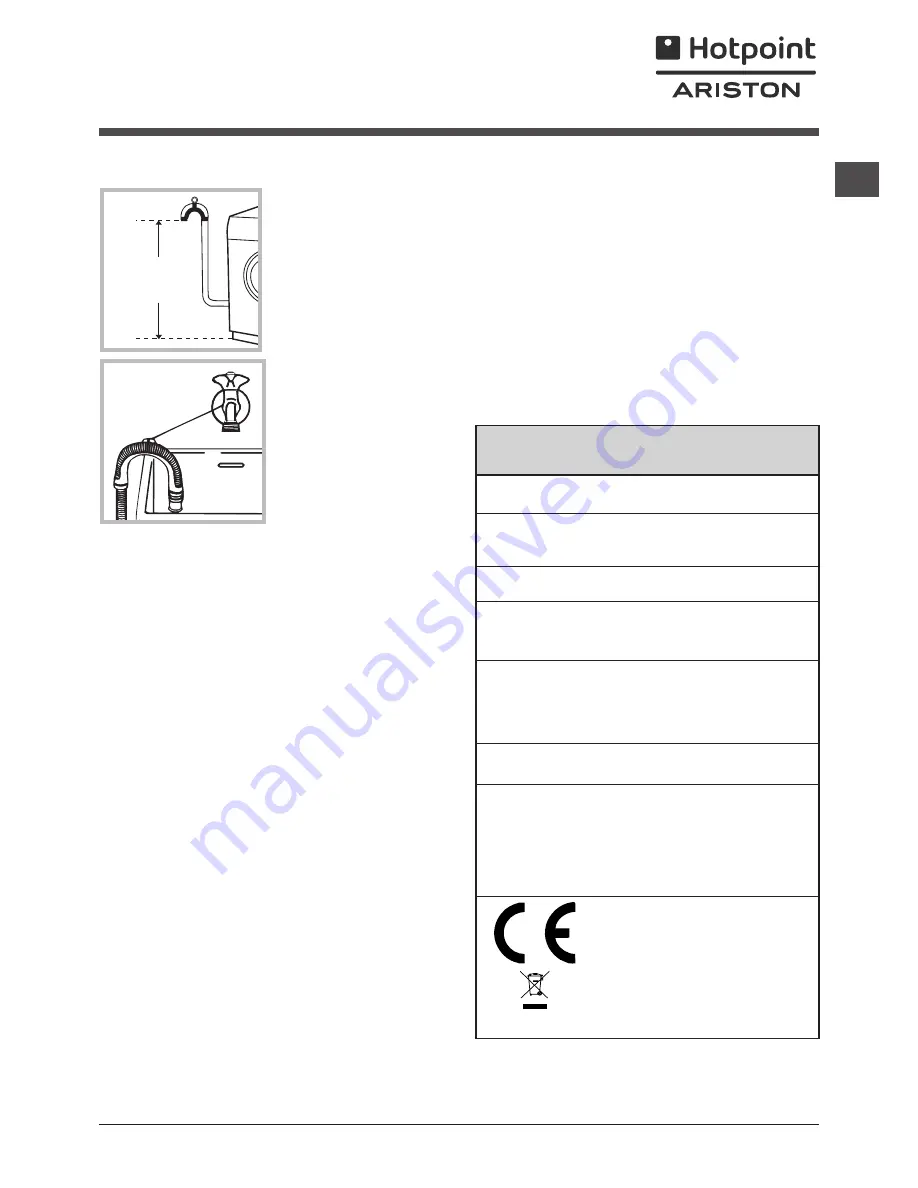 Hotpoint Ariston FMD 722 Instructions For Use Manual Download Page 15