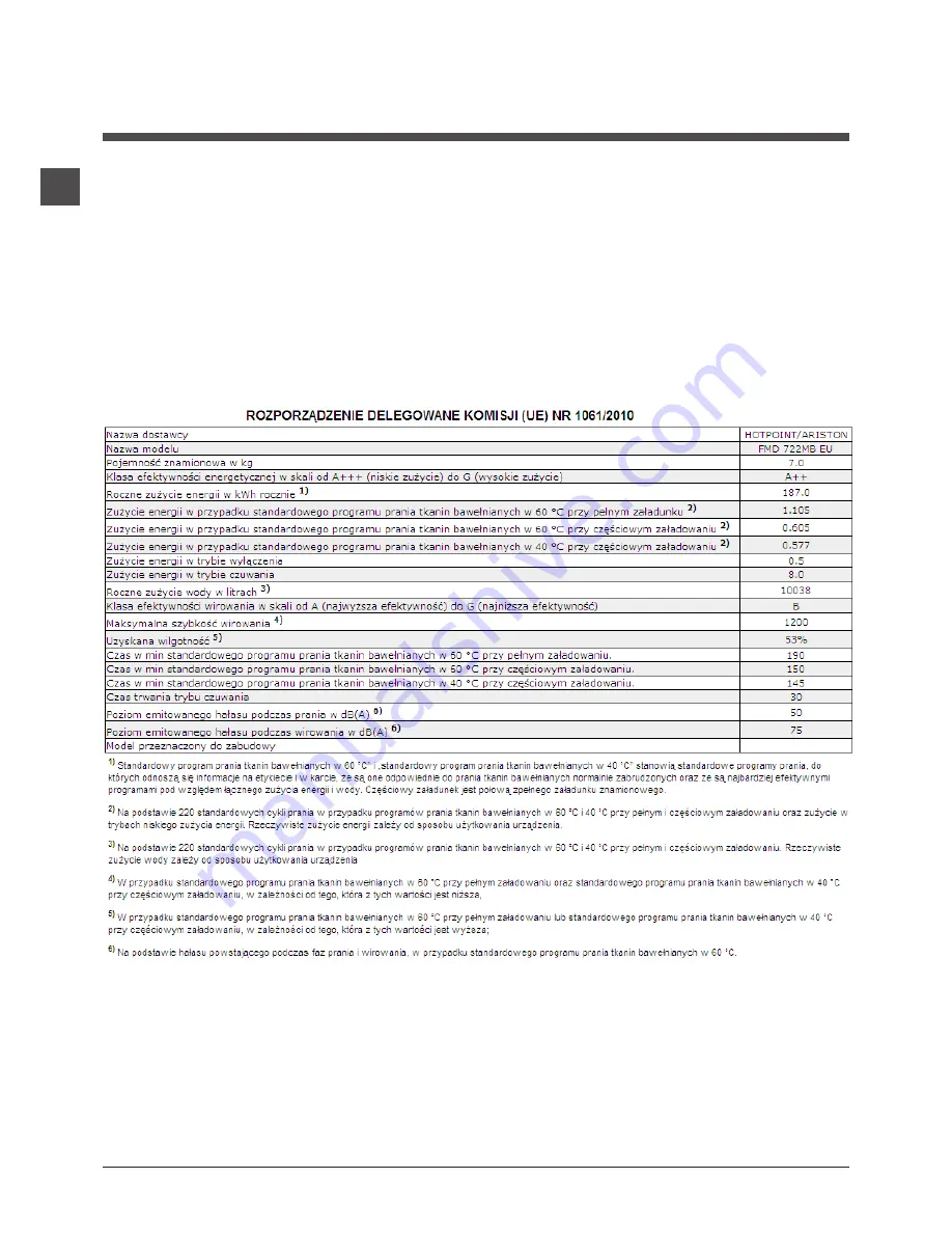 Hotpoint Ariston FMD 722 Instructions For Use Manual Download Page 24