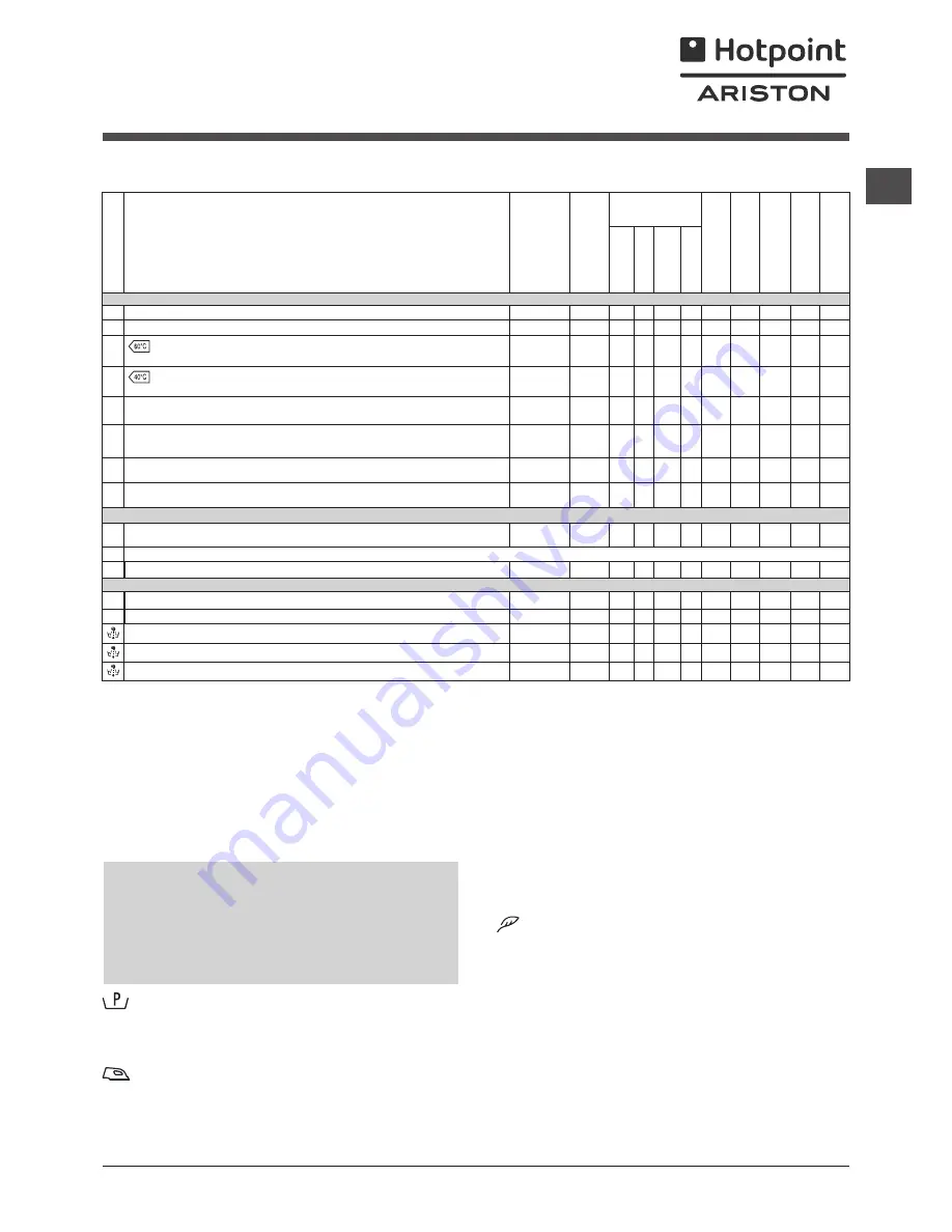 Hotpoint Ariston FMD 722 Скачать руководство пользователя страница 33