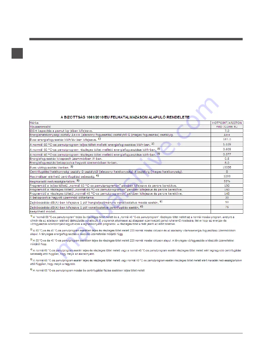 Hotpoint Ariston FMD 722 Instructions For Use Manual Download Page 36