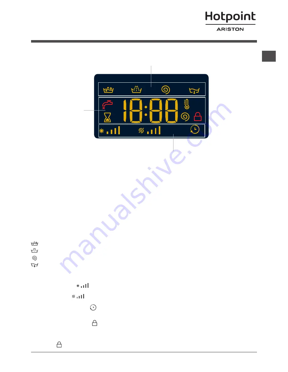 Hotpoint Ariston FMG 743 Скачать руководство пользователя страница 19